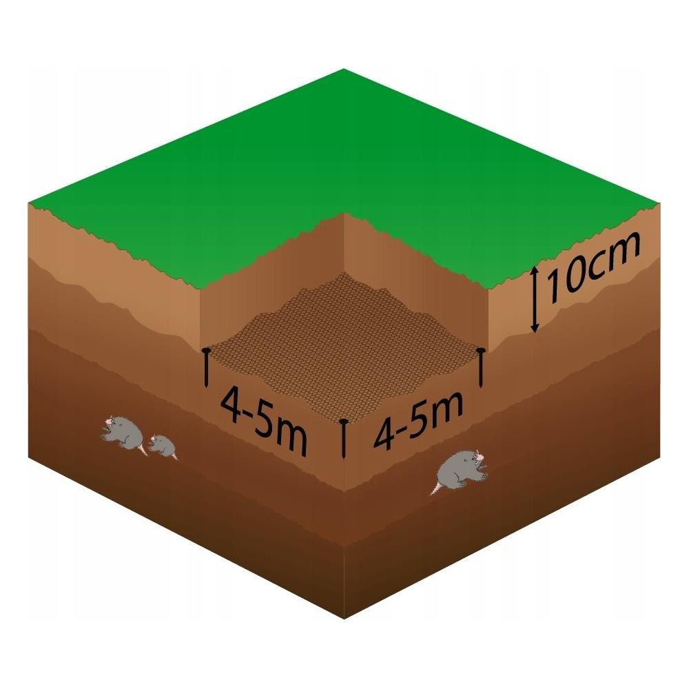 Vakondháló 45g/m2 UV álló 116Ft 2